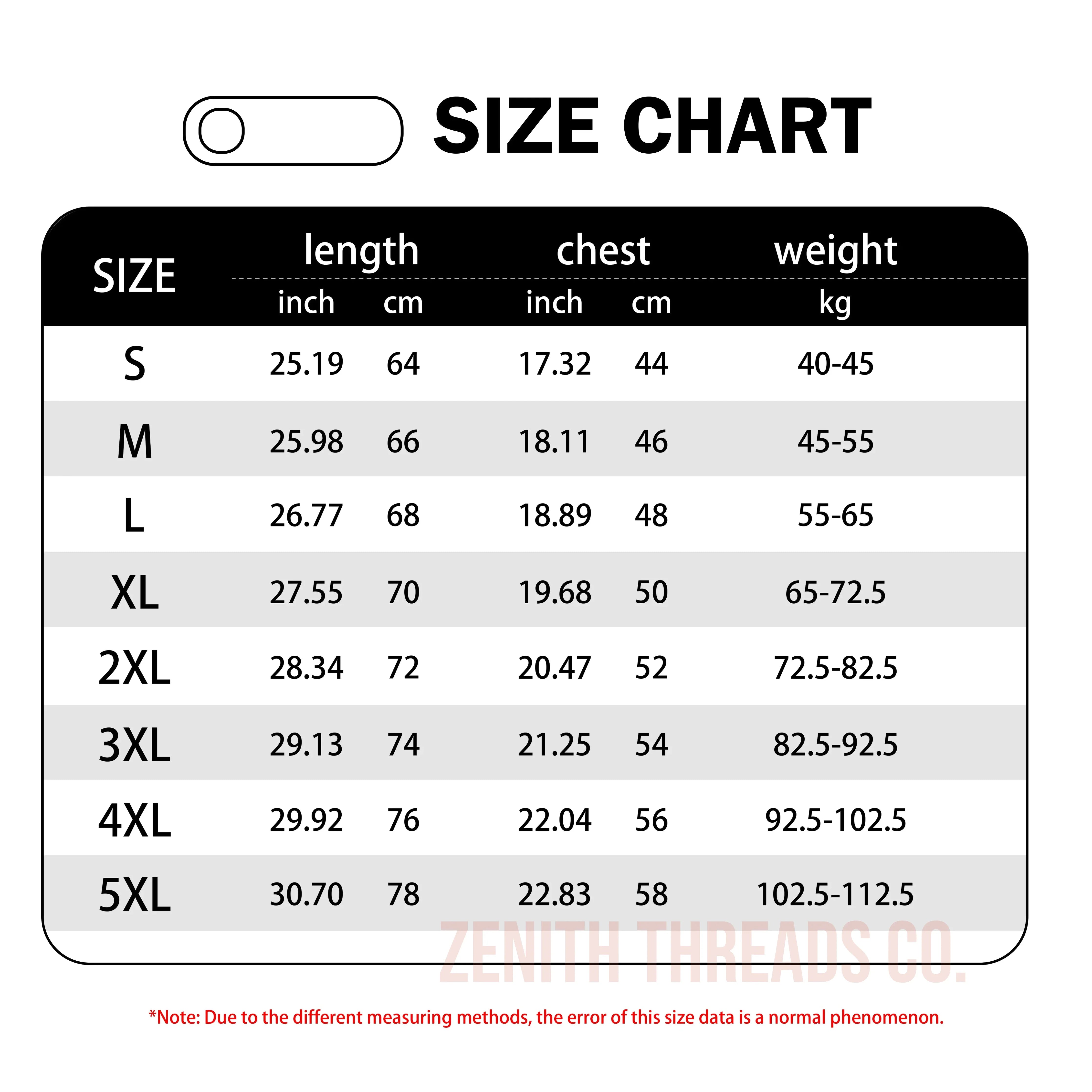 Size chart showing measurements for clothing in different sizes from S to 5XL.