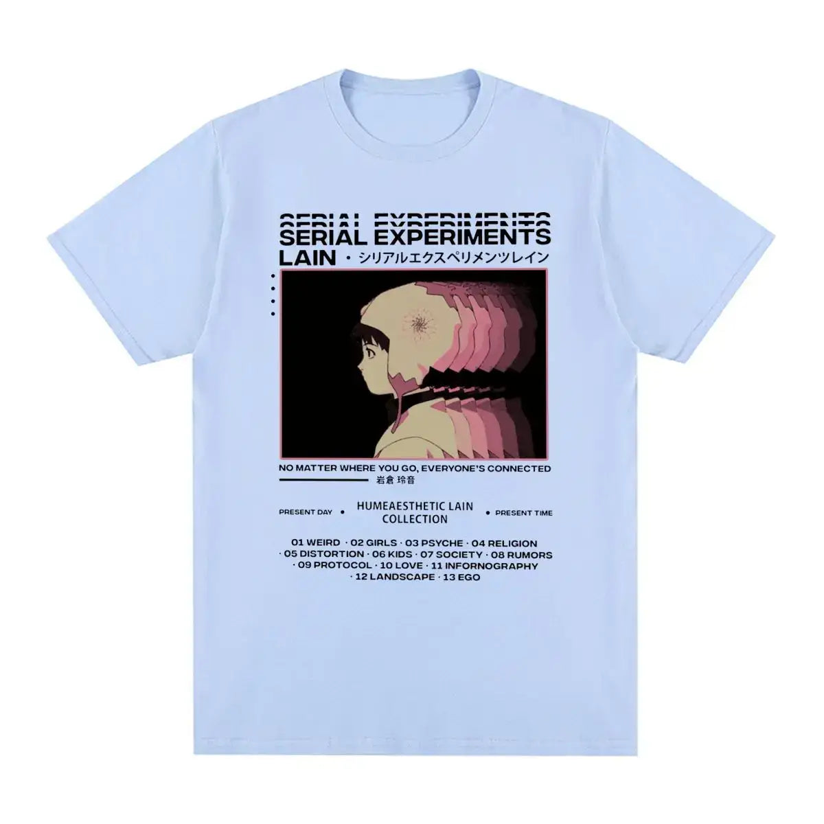 Layer_00: Awake Tee | Sky Blue / s | Streetwear